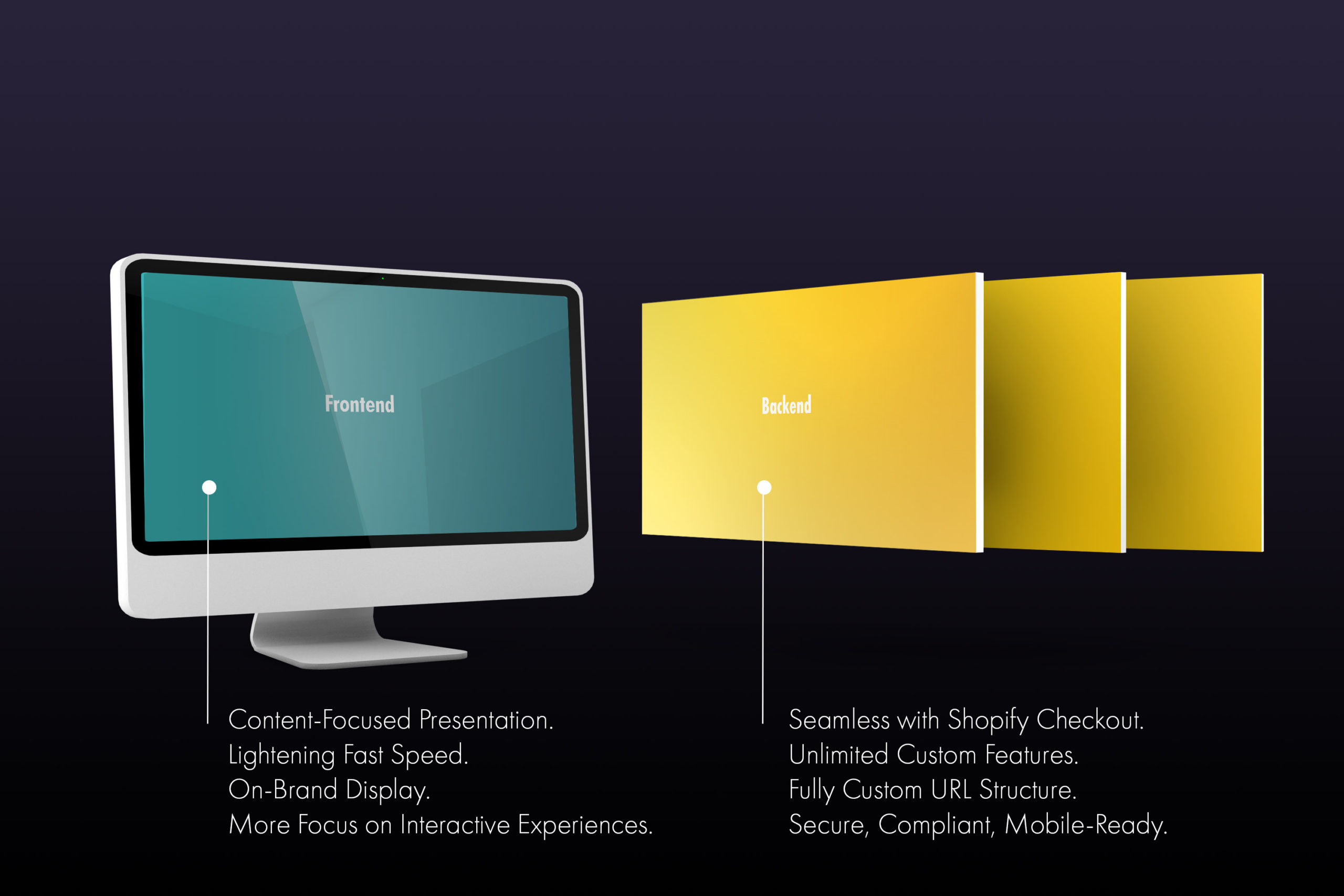 Headless Website Design Shopify, Digital Nomad Designs