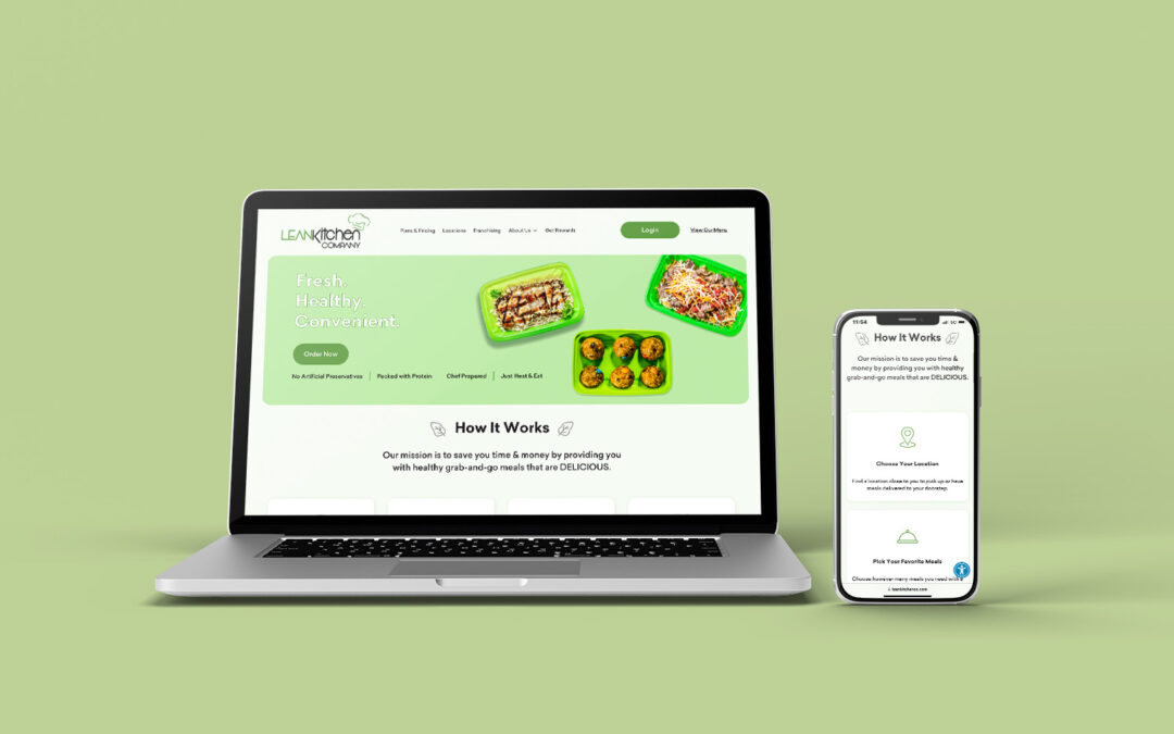 6 Ways to Measure Shopify Performance